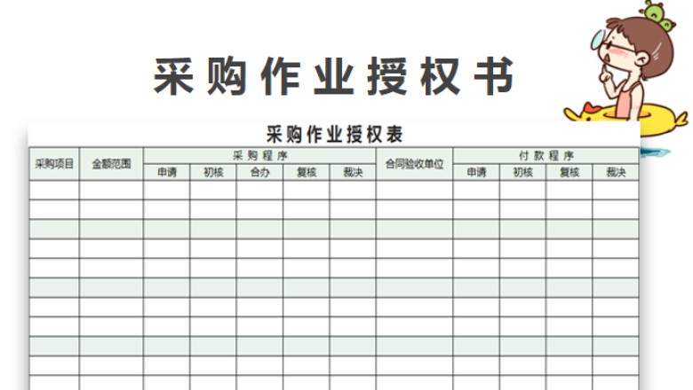 采购作业授权表