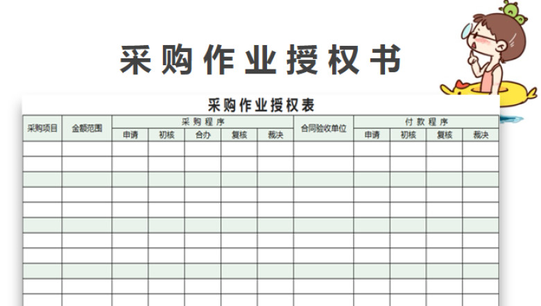 采购作业授权表