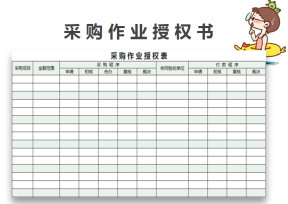 采购作业授权表