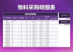 物料采购明细表