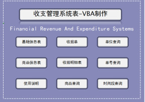 收支管理系统表-VBA制作