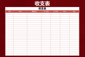 收支表