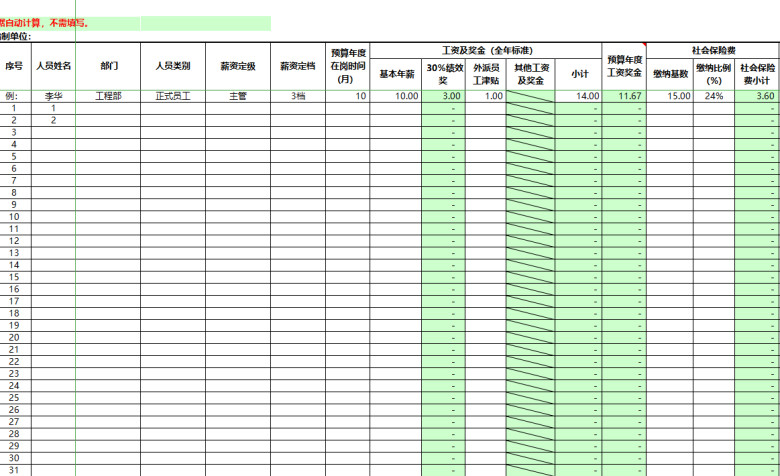 全面预算及经营计划管理系统