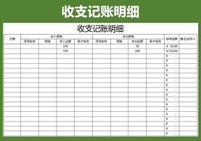 收支记账明细表（财务管理）
