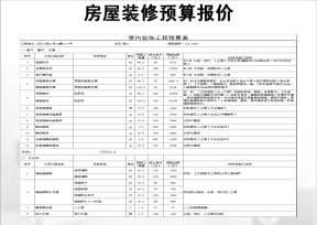 房屋装修预算表（装修报价）
