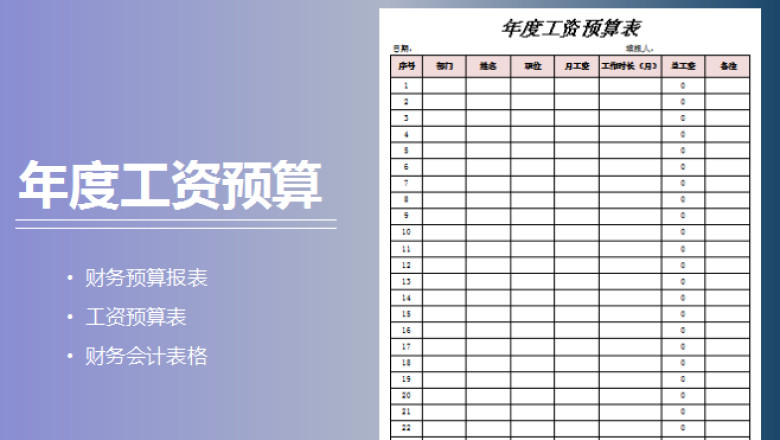 年度工资预算表