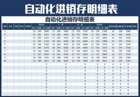 自动化进销存明细表