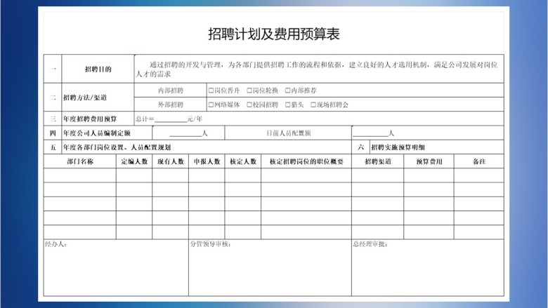 企业招聘计划及费用预算表