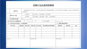 企业招聘计划及费用预算表