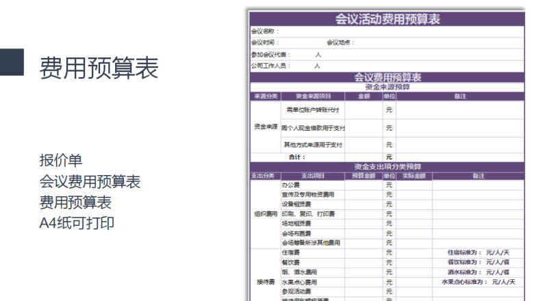费用预算明细表