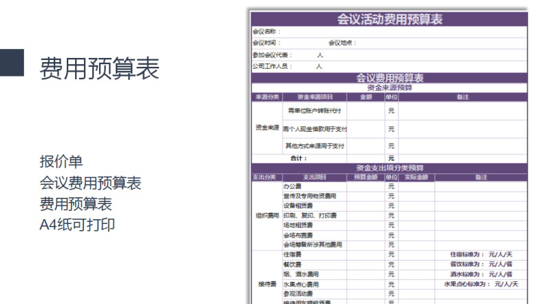 费用预算明细表