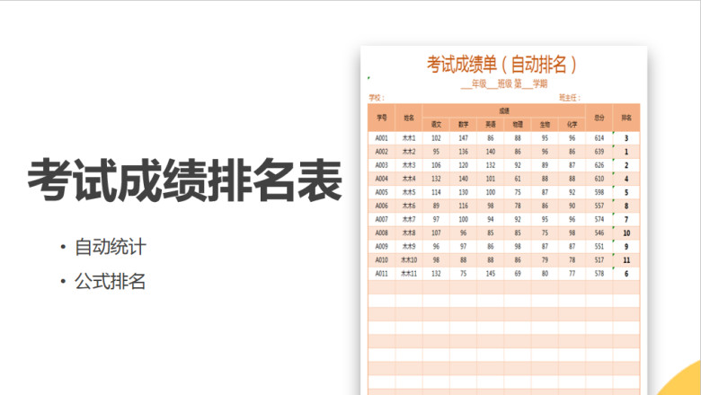 考试成绩单-自动排名