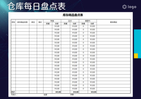 每日库存盘点表