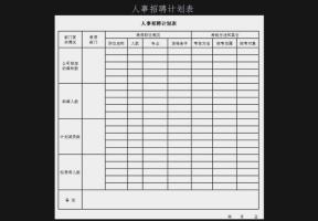 人事招聘计划表