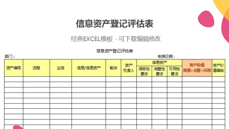 信息资产登记评估表