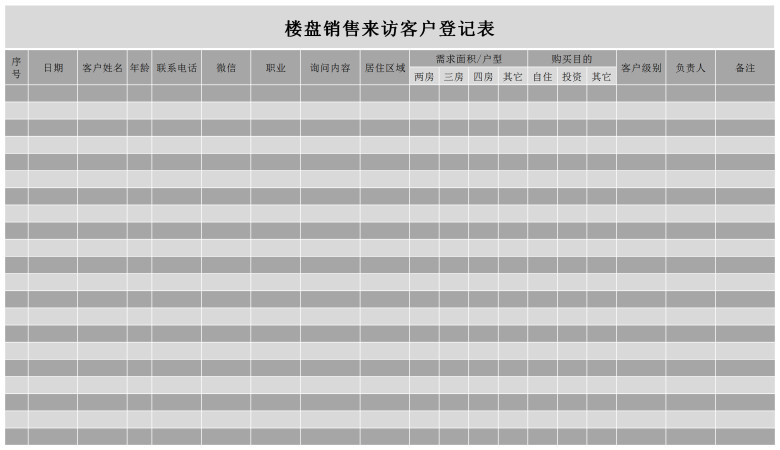 来访客户登记表