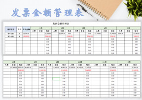 财务发票金额管理表