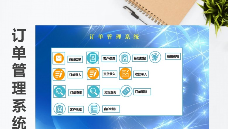 订单管理系统（带订单跟踪）