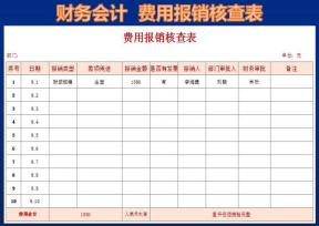 费用报销核查表