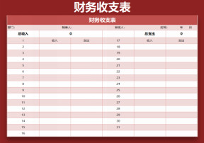 财务报表，财务收支表