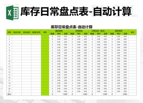 库存日常盘点表-自动计算