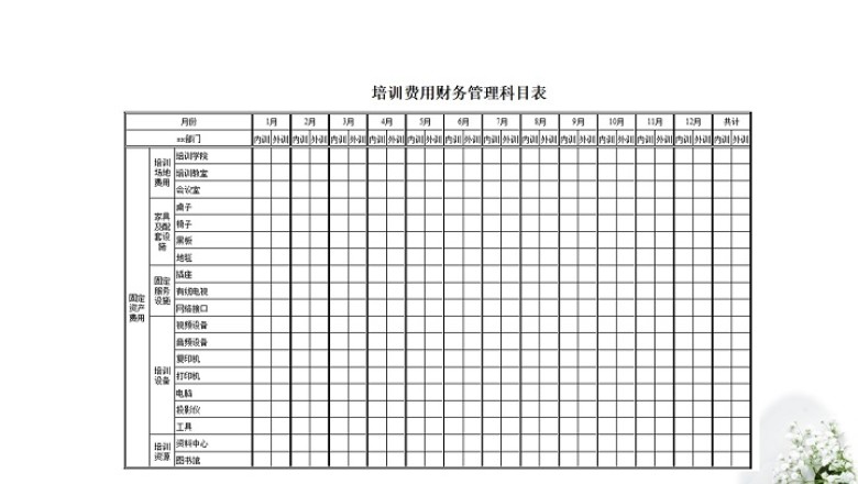 公司培训预算费用明细表(多个表格)
