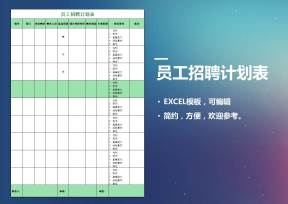 员工招聘计划表