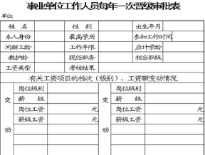 事业单位工作人员晋级审批表