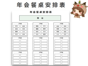 年会餐桌安排表—座位表