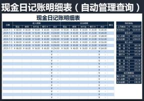 现金日记账明细表（自动管理查询）
