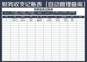 财务收支记账表（自动管理查询）