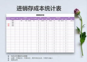 进销存成本统计表（自动）
