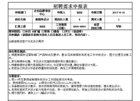 招聘需求申报表