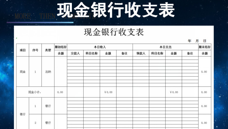 现金银行收支表