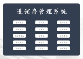 出入库管理