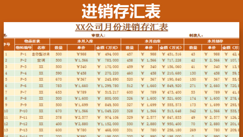 月份进销存汇表
