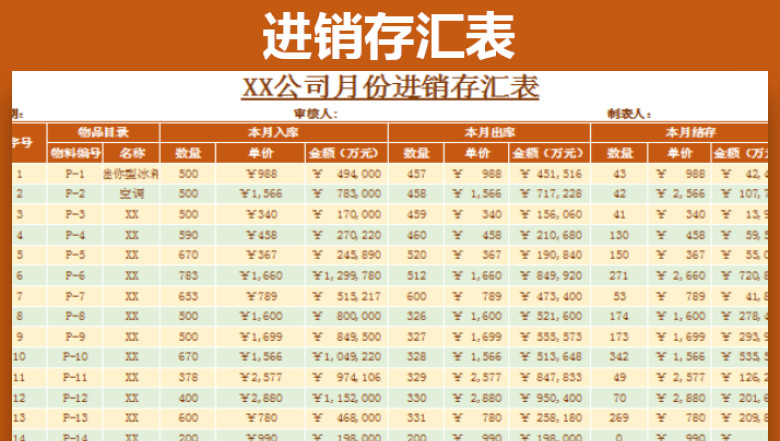 月份进销存汇表