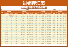 月份进销存汇表