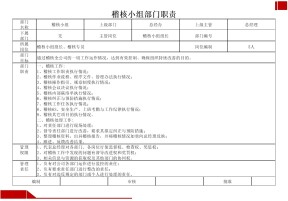 稽核小组部门职责