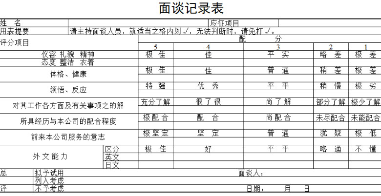 面谈记录表