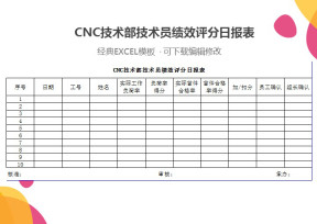 CNC技术部技术员绩效评分日报表