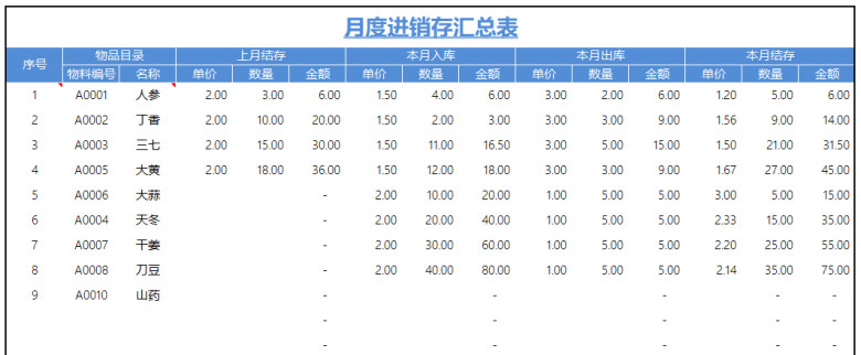 进销存（简易版）