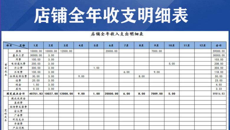 2019店铺全年收支表