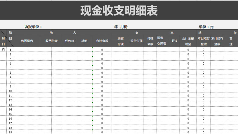 现金收支表