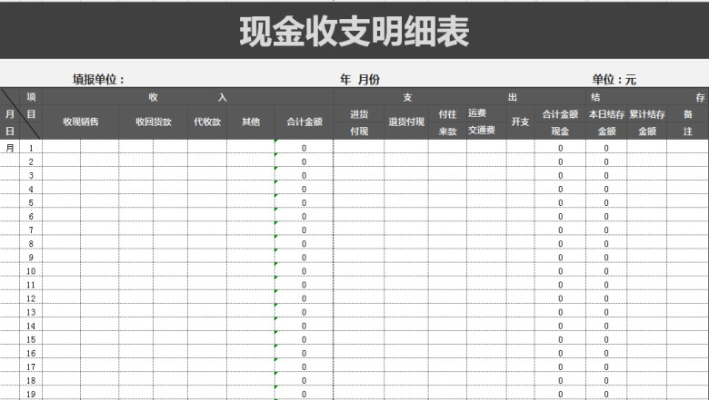 现金收支表