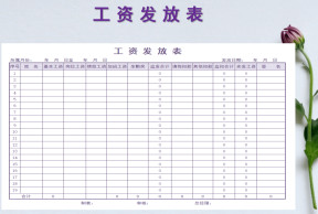 工资发放表（自动计算）