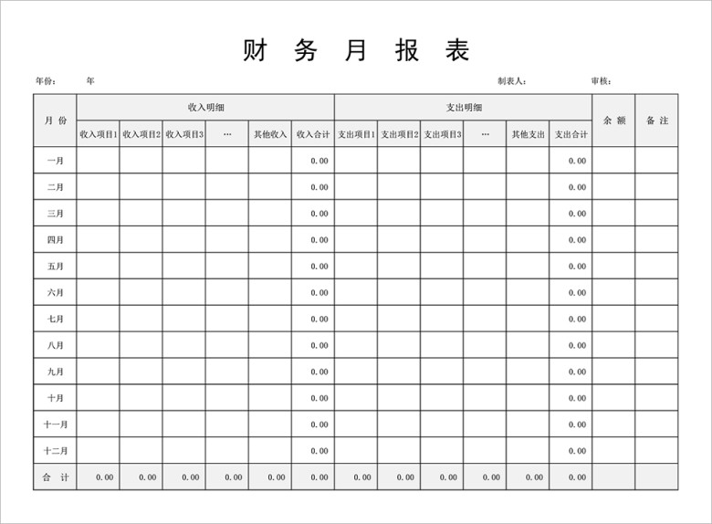 财务月报表