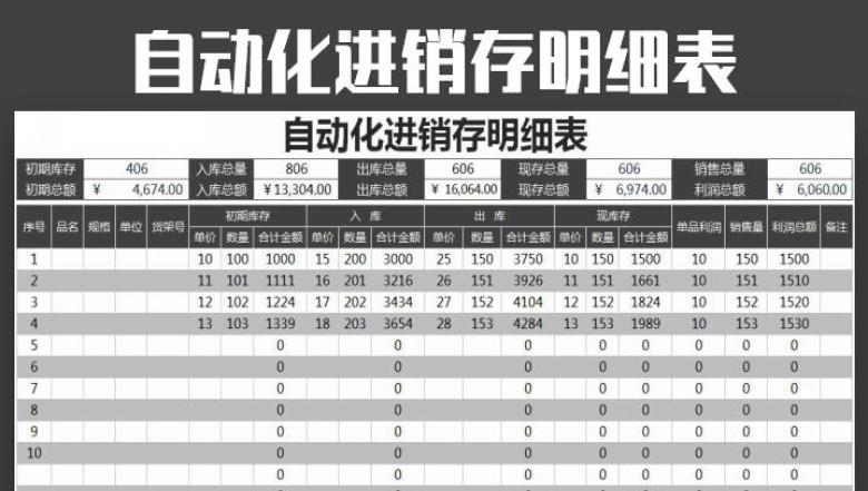 进销存自动化管理明细表