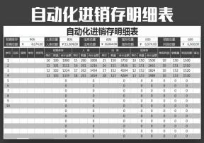 进销存自动化管理明细表