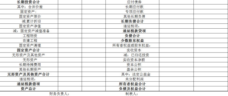 资产负债表